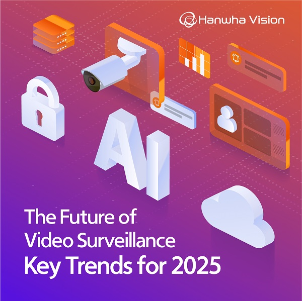Рисунок - Hanwha Vision - тренды 2025
